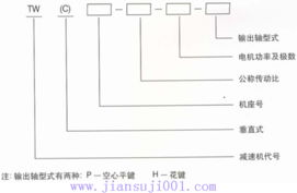 江蘇興升減速機(jī)產(chǎn)品技術(shù)參數(shù)概述與中國(guó)減速機(jī)信息網(wǎng)推薦企業(yè)網(wǎng)絡(luò)技術(shù)服務(wù)